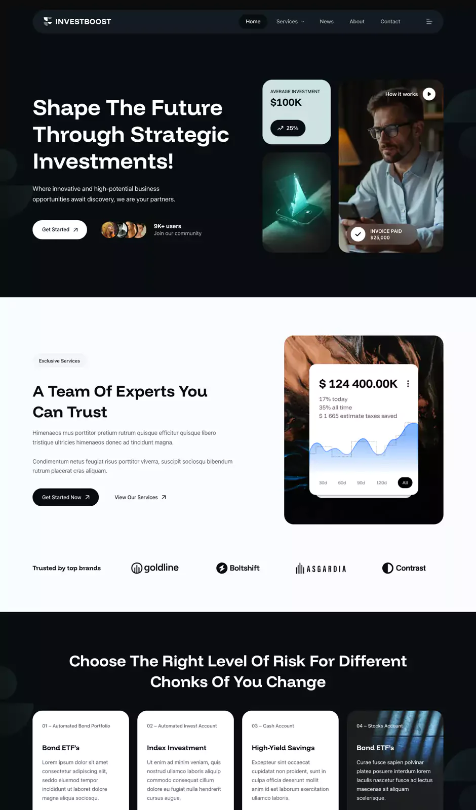Invest Boost 设计作品WordPress模板