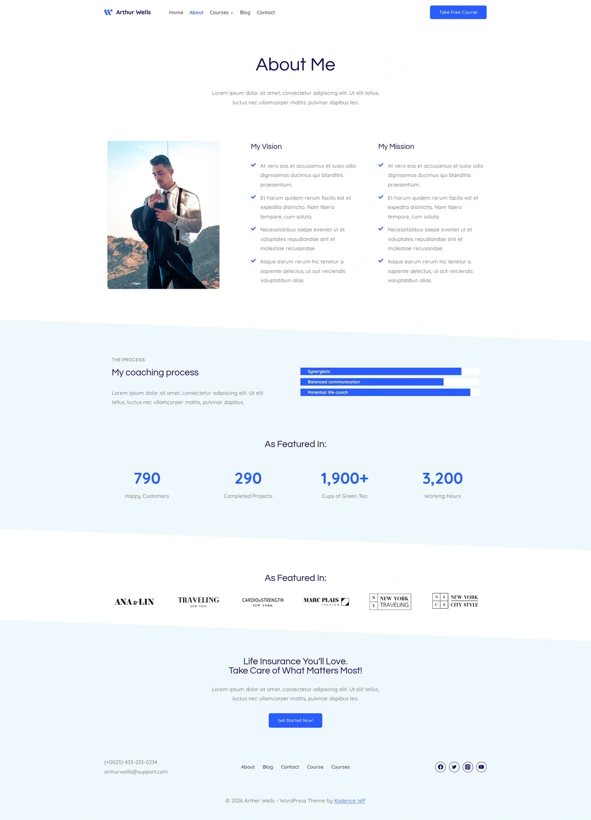 Course influencer01 02 about