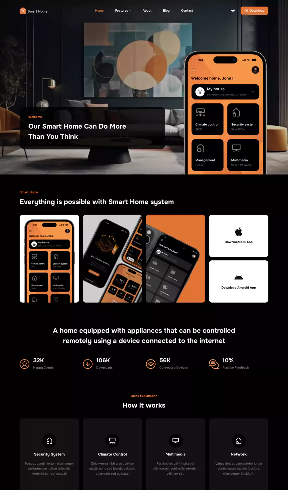 Smart Home 家居用品WordPress模板